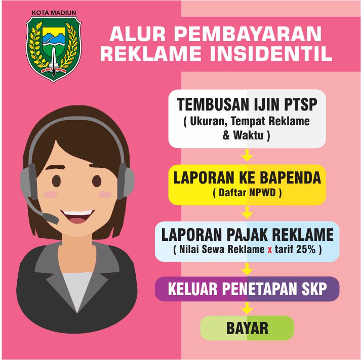 Pajak Reklame Insidentil