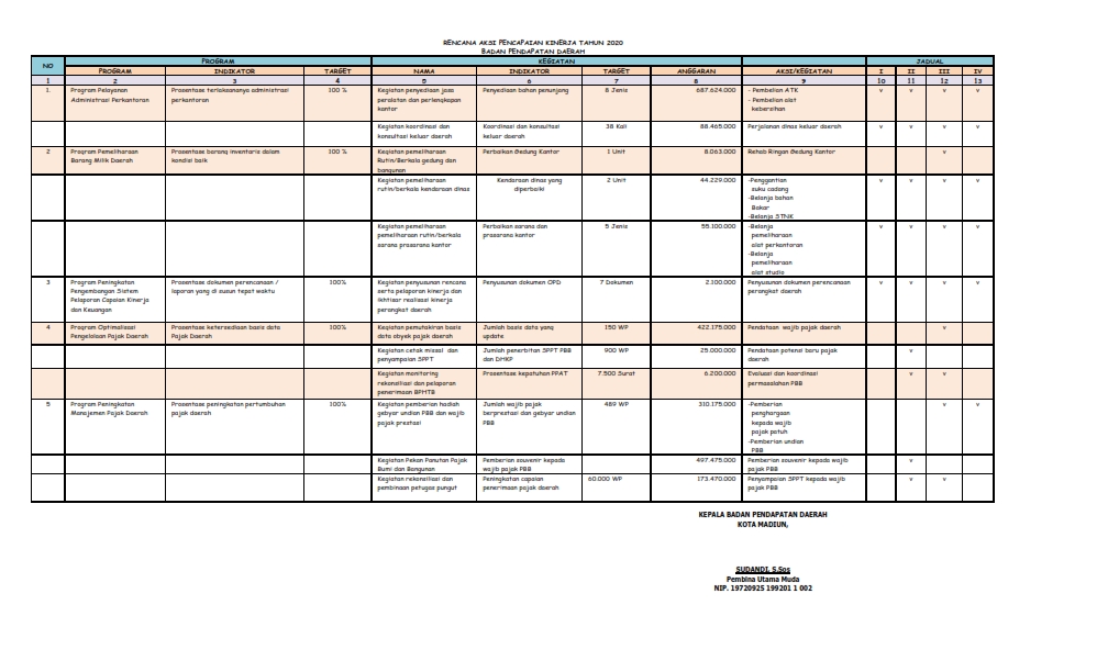 Kalender Kegiatan Tahun 2020