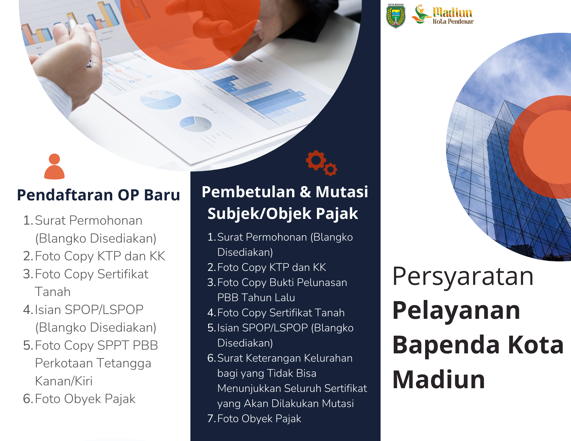 Persyaratan Pelayanan di Bapenda Kota Madiun