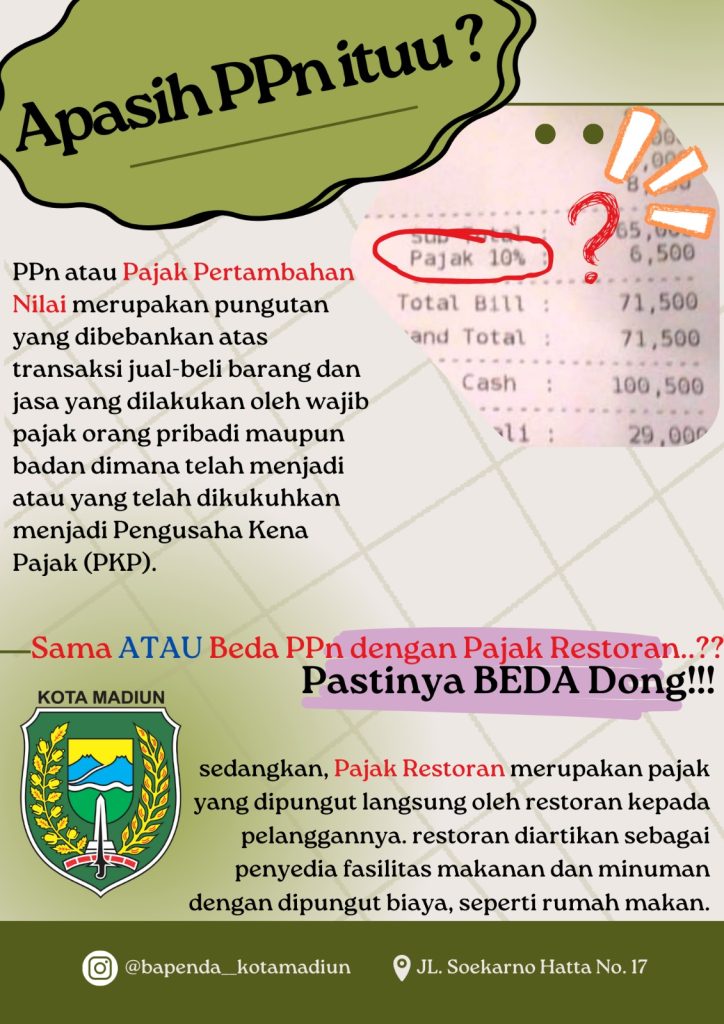 Apa Itu Ppn Pajak Pertambahan Nilai Dan Cara Menghitu 